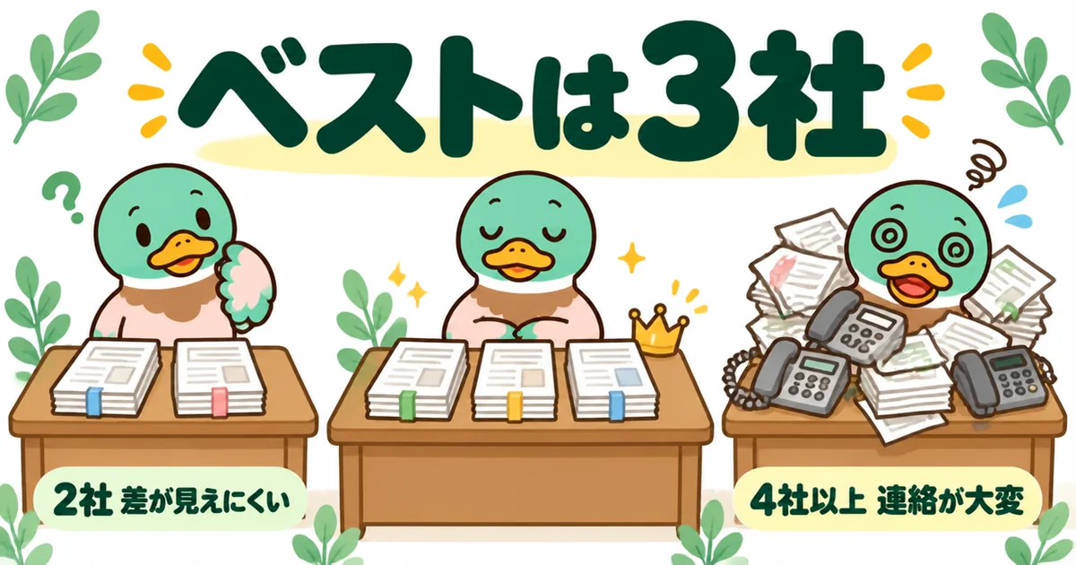 注文住宅の相見積もりは何社がベストかを、2社・3社・4社以上の机の様子で比べ、3社がちょうどよいと示すイラスト。
