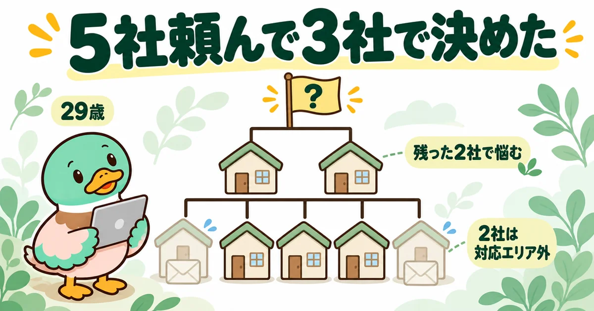 注文住宅の相見積もりを5社に頼み、返ってきた3社から2社に絞って悩む29歳のカモを描いたトーナメント表。
