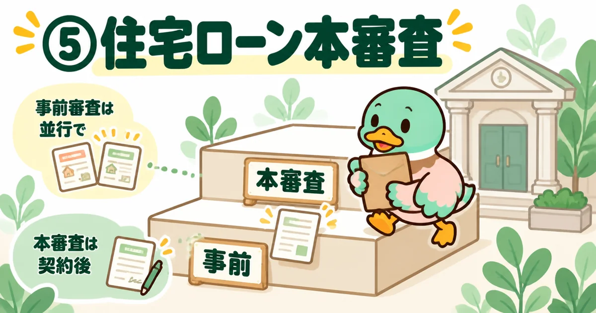 注文住宅の流れの住宅ローンを、事前審査と契約後の本審査の2段の階段で表し、書類を抱えたあいみつが上っているイラスト。