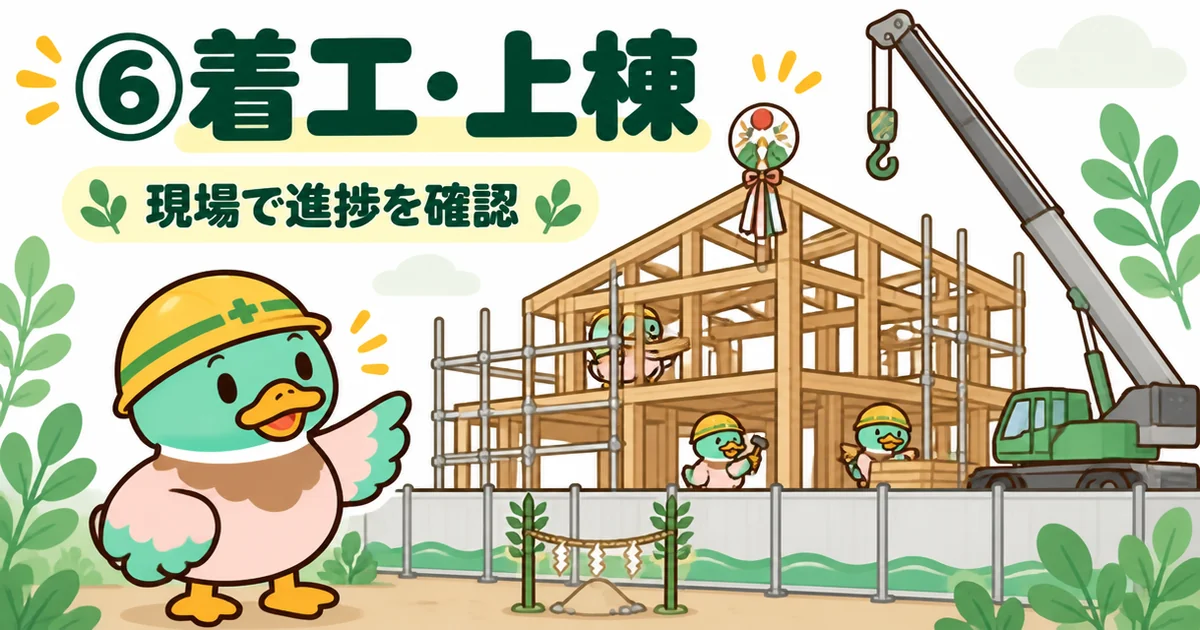 注文住宅の流れの着工と上棟で、ヘルメット姿のあいみつが骨組みの立った現場を見上げて進み具合を確かめているイラスト。
