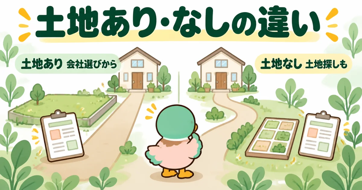 注文住宅の流れが土地あり・なしでどう違うかを、会社選びから始まる道と土地探しも加わる道の分かれ道で表したイラスト。
