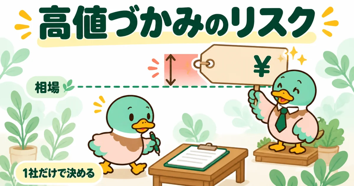 ひろゆきの家は買うな論でも正しい高値づかみのリスクを、1社だけで決めて相場より高い値札で契約しかけるあいみつで表した図。
