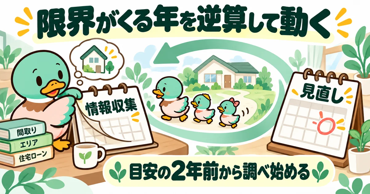 住まいを見直す時期から逆算して情報収集を始めるカレンダーの図。