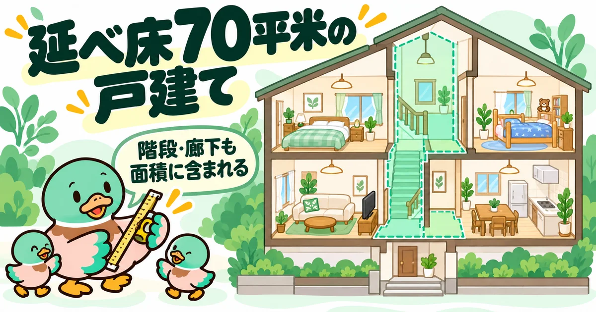 階段や廊下も延べ床面積に含まれることを示す、2階建て住宅の断面図。