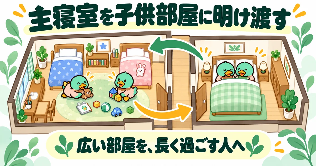 広い部屋を子供2人に譲り、親が小さい部屋へ移る部屋割りの図。