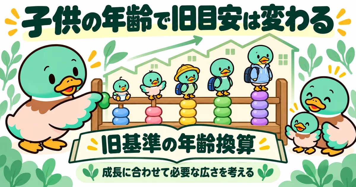 子供の年齢に応じた旧基準の換算を、成長するカモとそろばんで示す図。