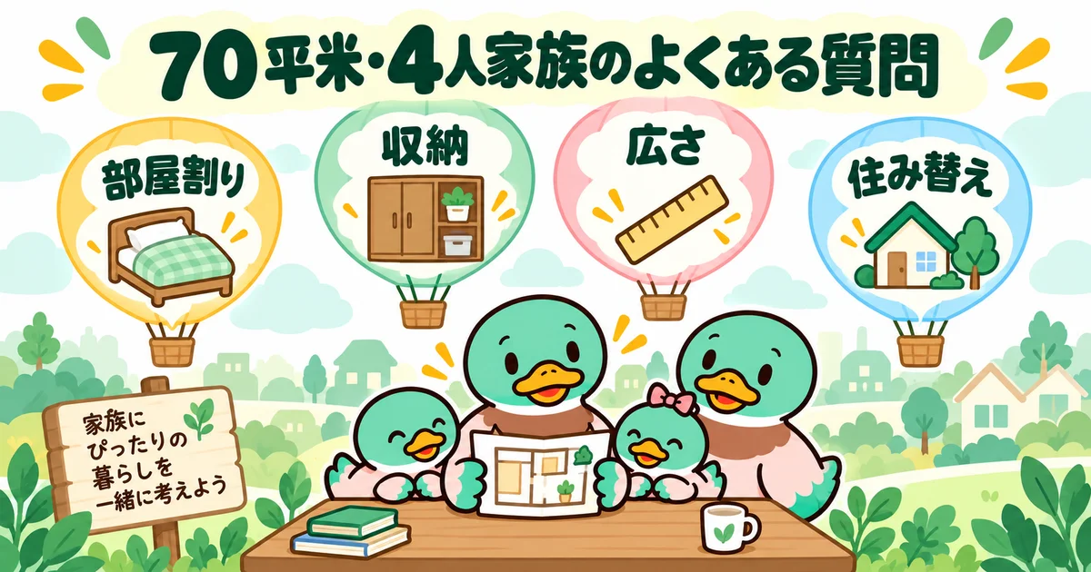 部屋割り、収納、広さ、住み替えの疑問を、4つの気球に見立てた図。