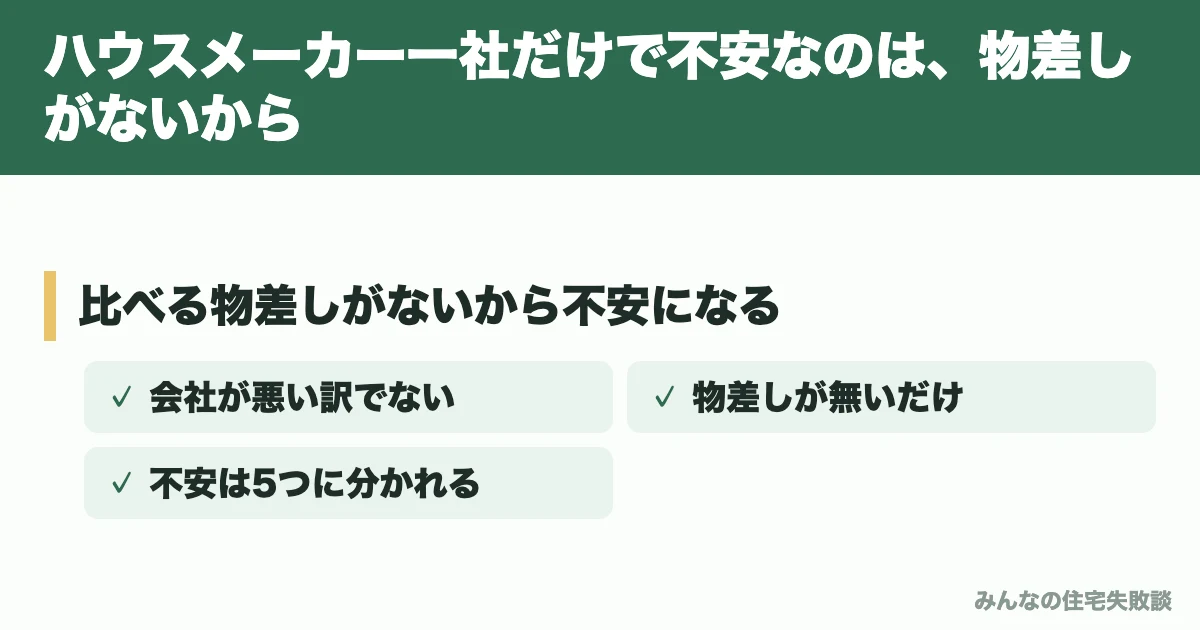 ハウスメーカー一社だけで不安なのは、物差しがないから
