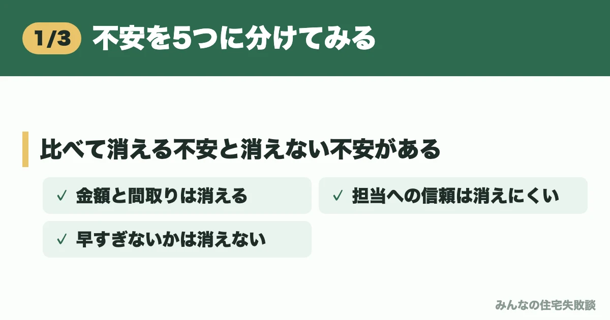 不安を5つに分けてみる
