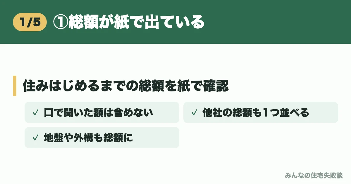 ①総額が紙で出ている