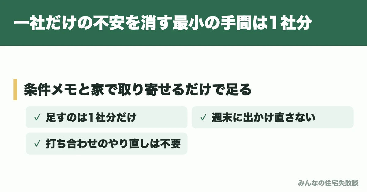 一社だけの不安を消す最小の手間は1社分