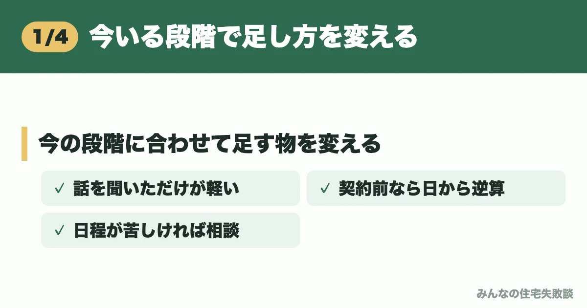 今いる段階で足し方を変える