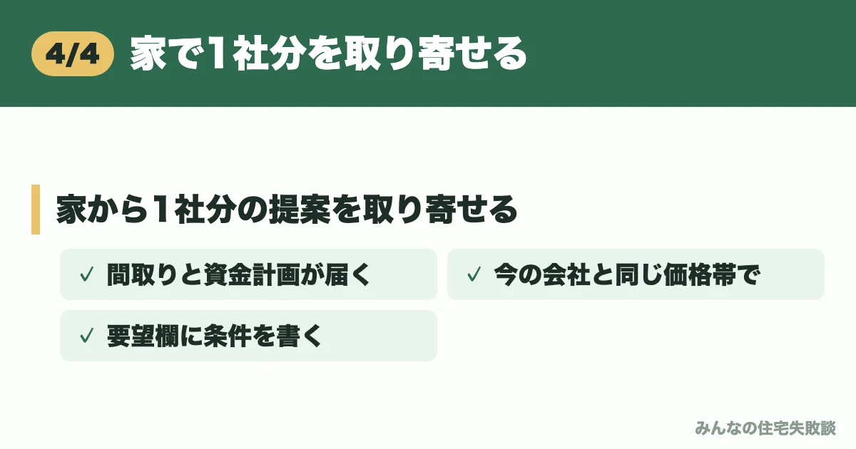 家で1社分を取り寄せる