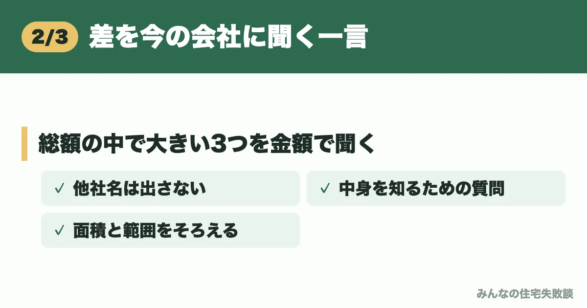 差を今の会社に聞く一言