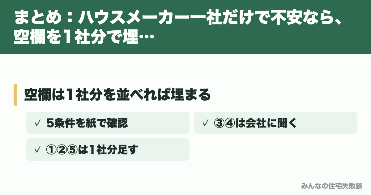 まとめ：ハウスメーカー一社だけで不安なら、空欄を1社分で埋める