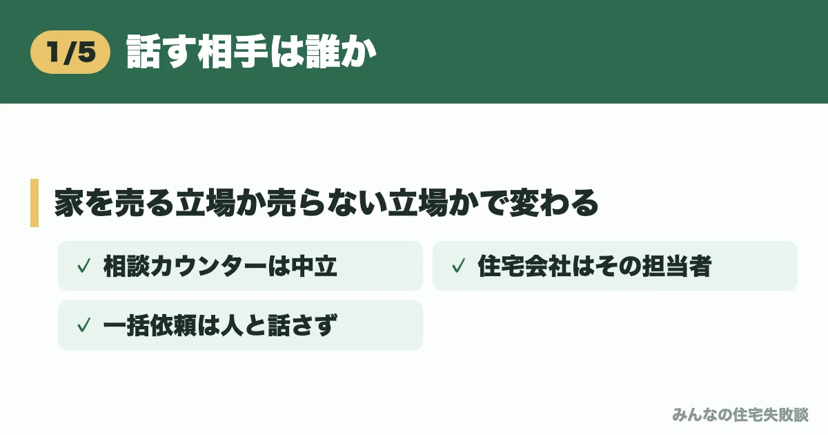 話す相手は誰か