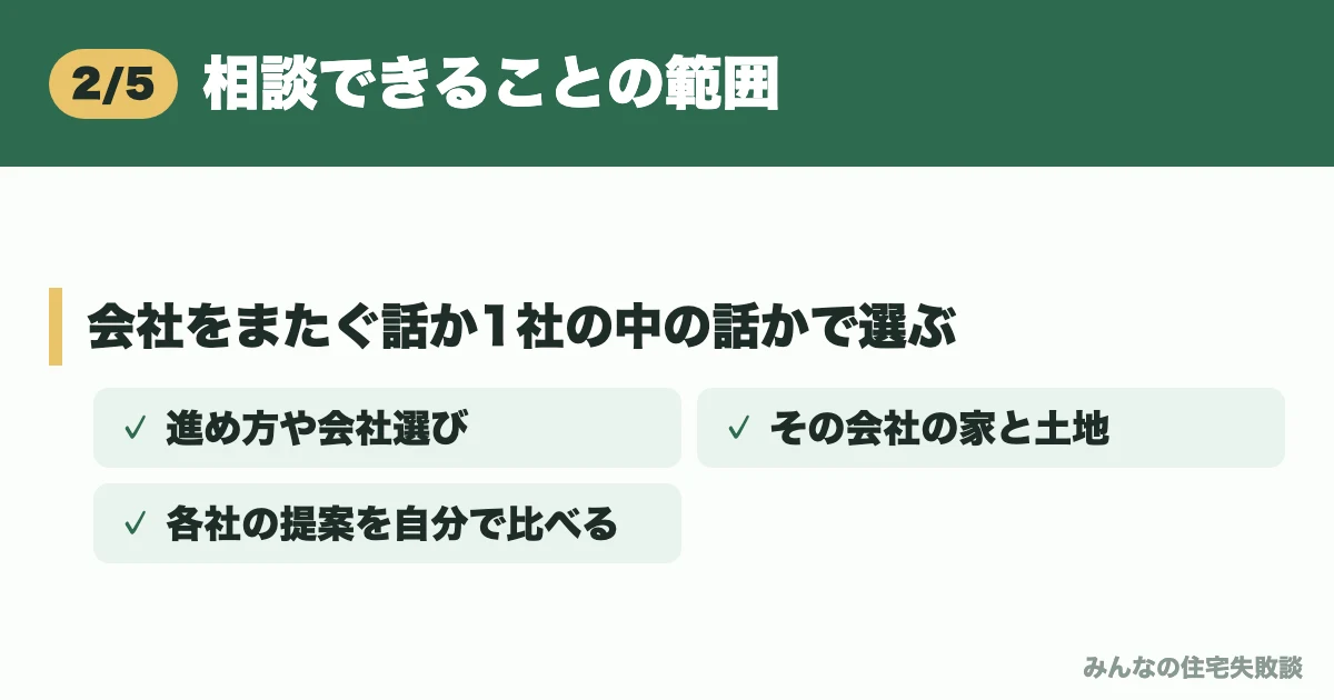 相談できることの範囲