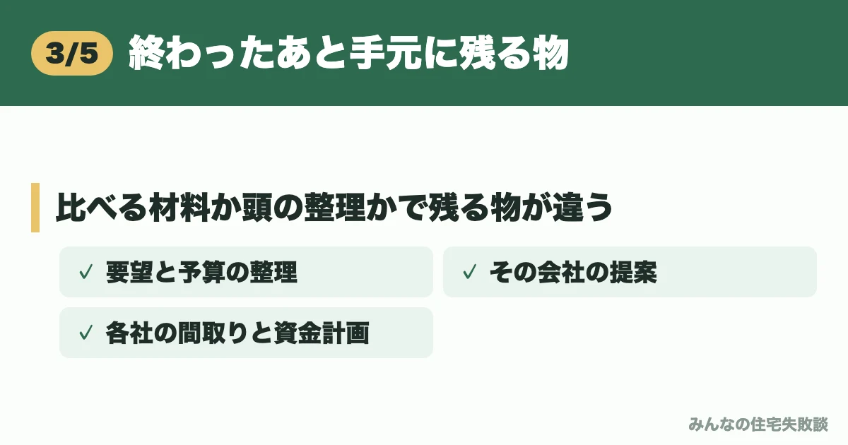 終わったあと手元に残る物