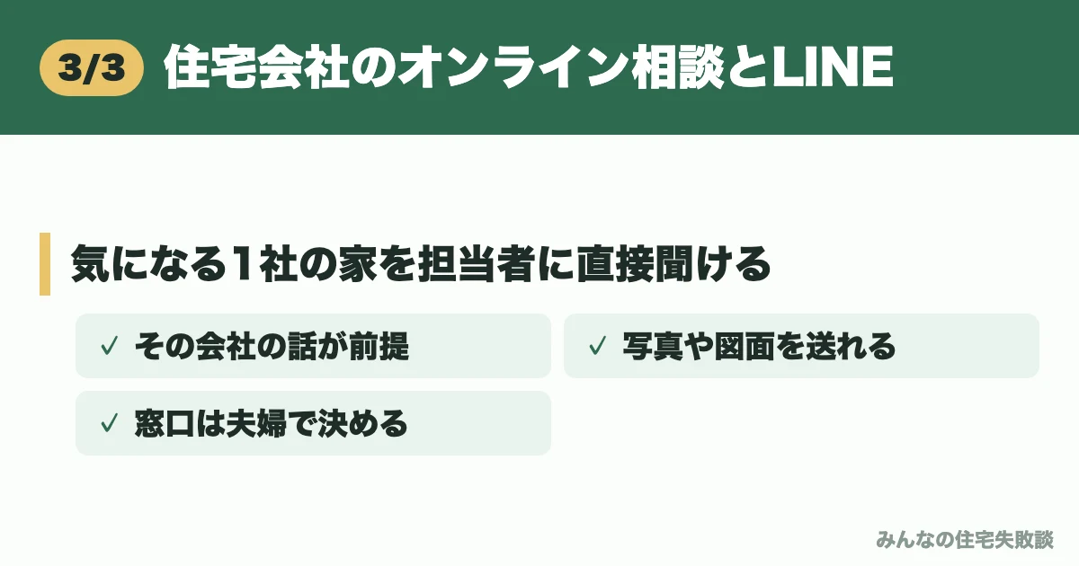 住宅会社のオンライン相談とLINE