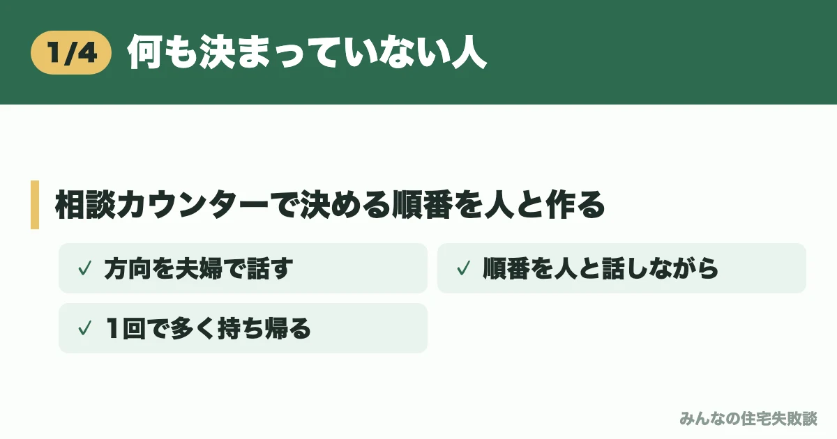 何も決まっていない人