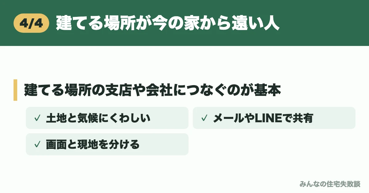 建てる場所が今の家から遠い人