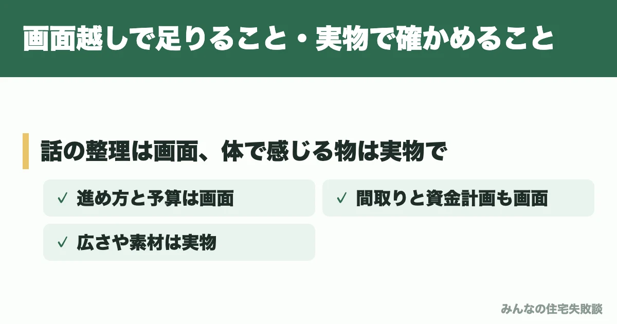 画面越しで足りること・実物で確かめること