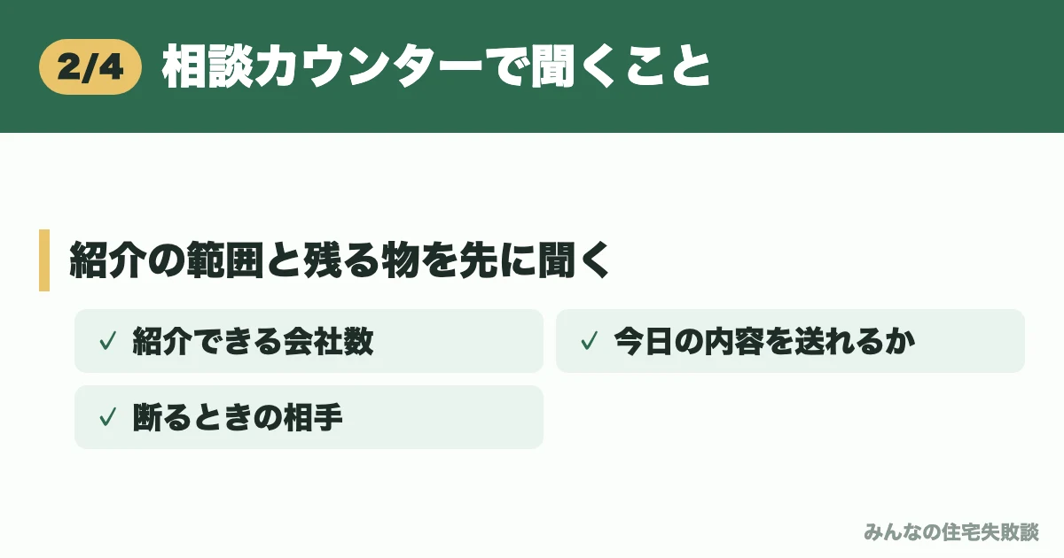 相談カウンターで聞くこと