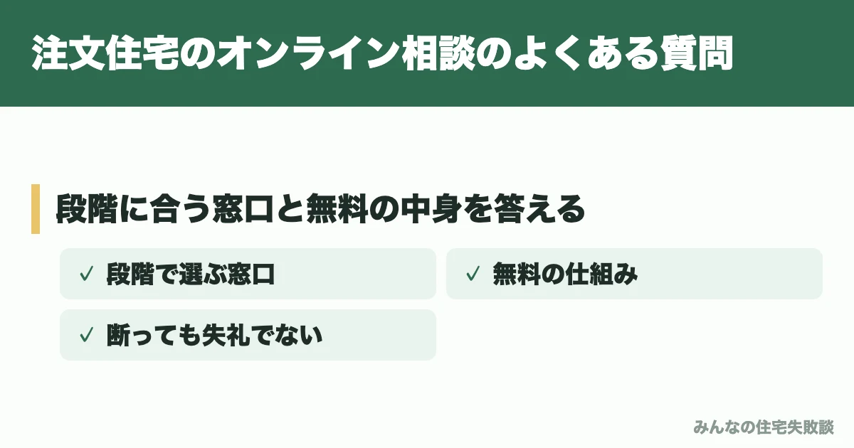 注文住宅のオンライン相談のよくある質問