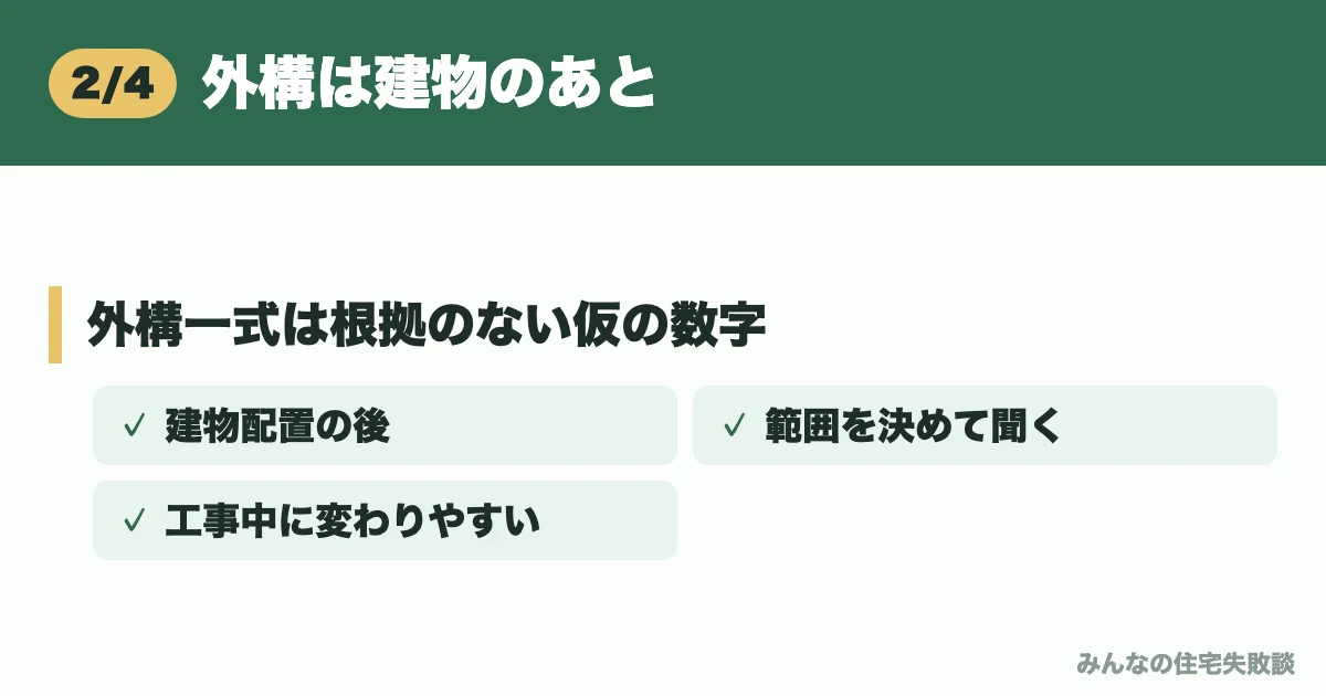 外構は建物のあと