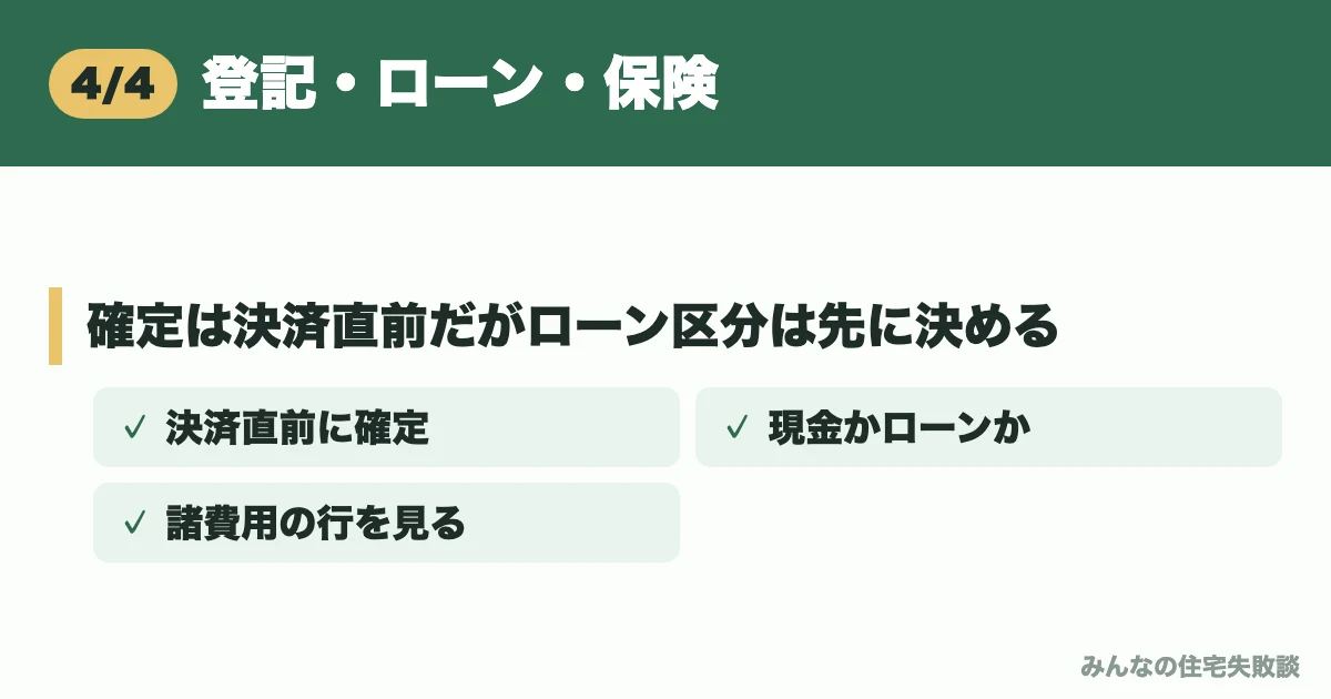 登記・ローン・保険
