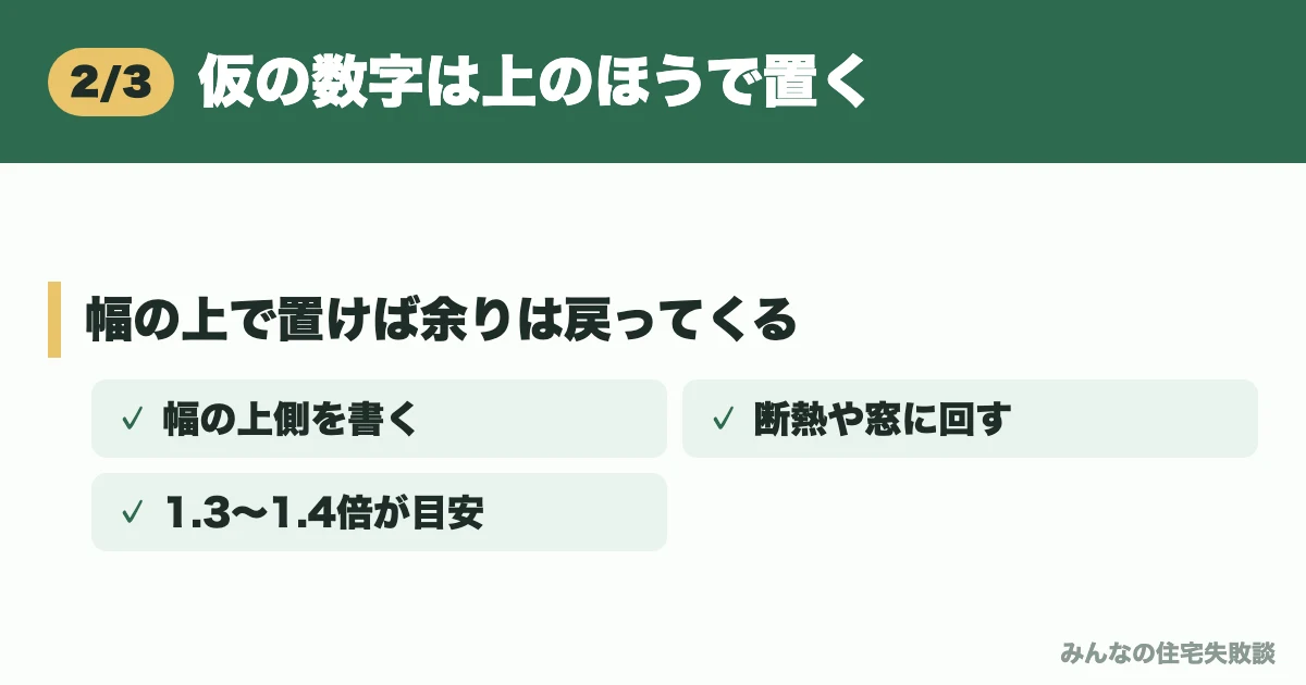 仮の数字は上のほうで置く