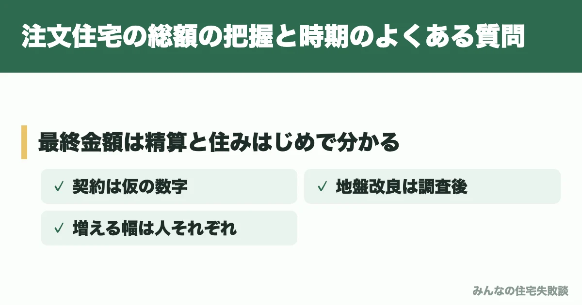 注文住宅の総額の把握と時期のよくある質問