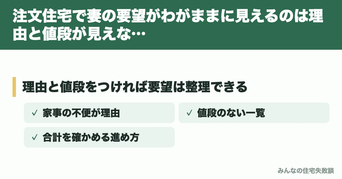 注文住宅で妻の要望がわがままに見えるのは理由と値段が見えないから