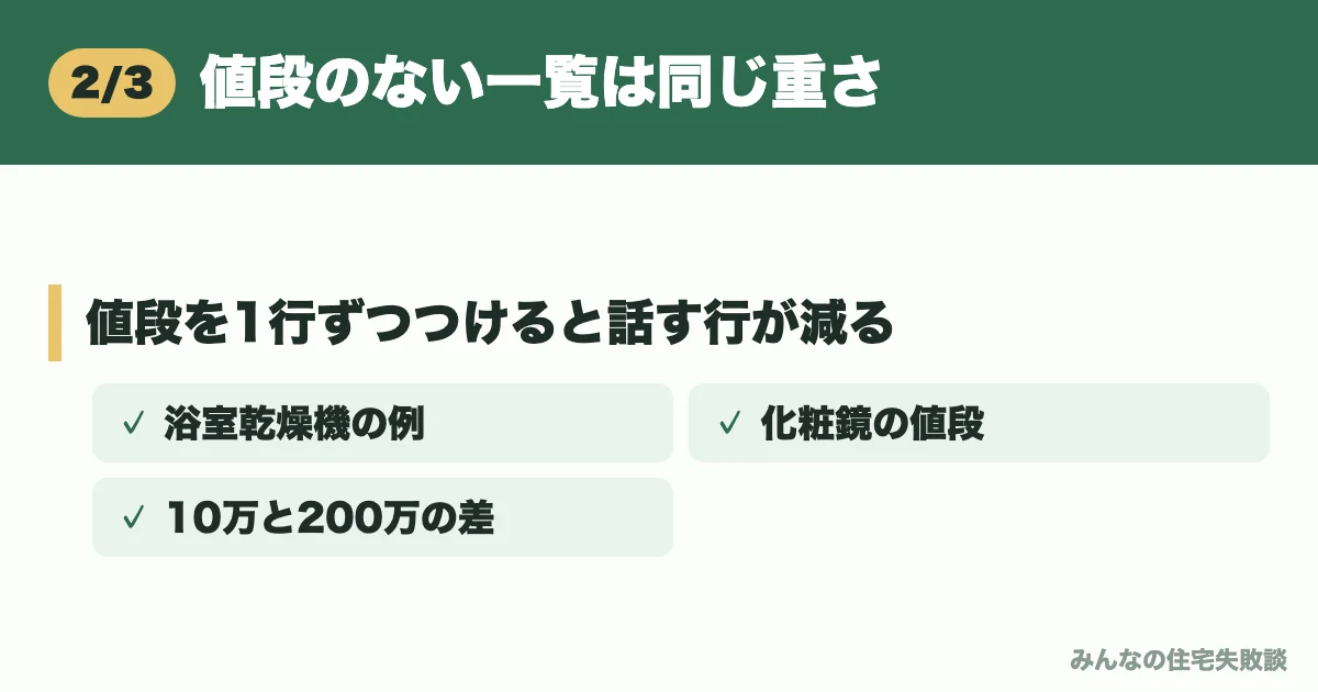 値段のない一覧は同じ重さ