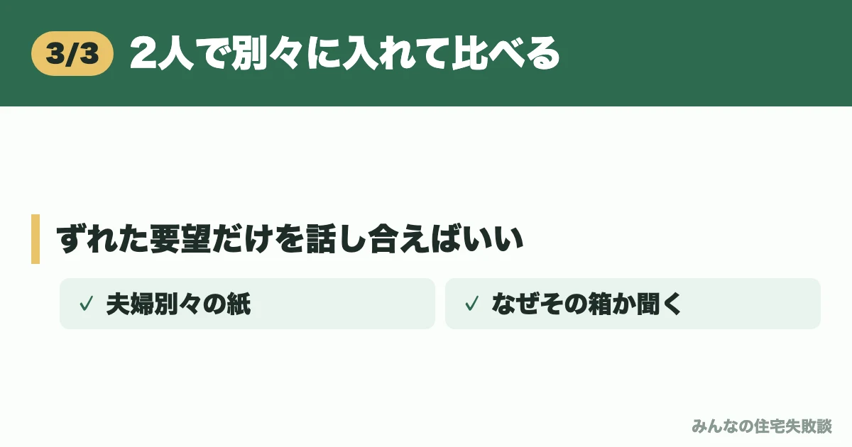 2人で別々に入れて比べる