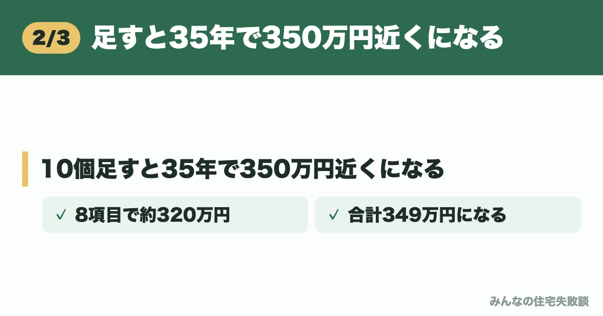 足すと35年で350万円近くになる