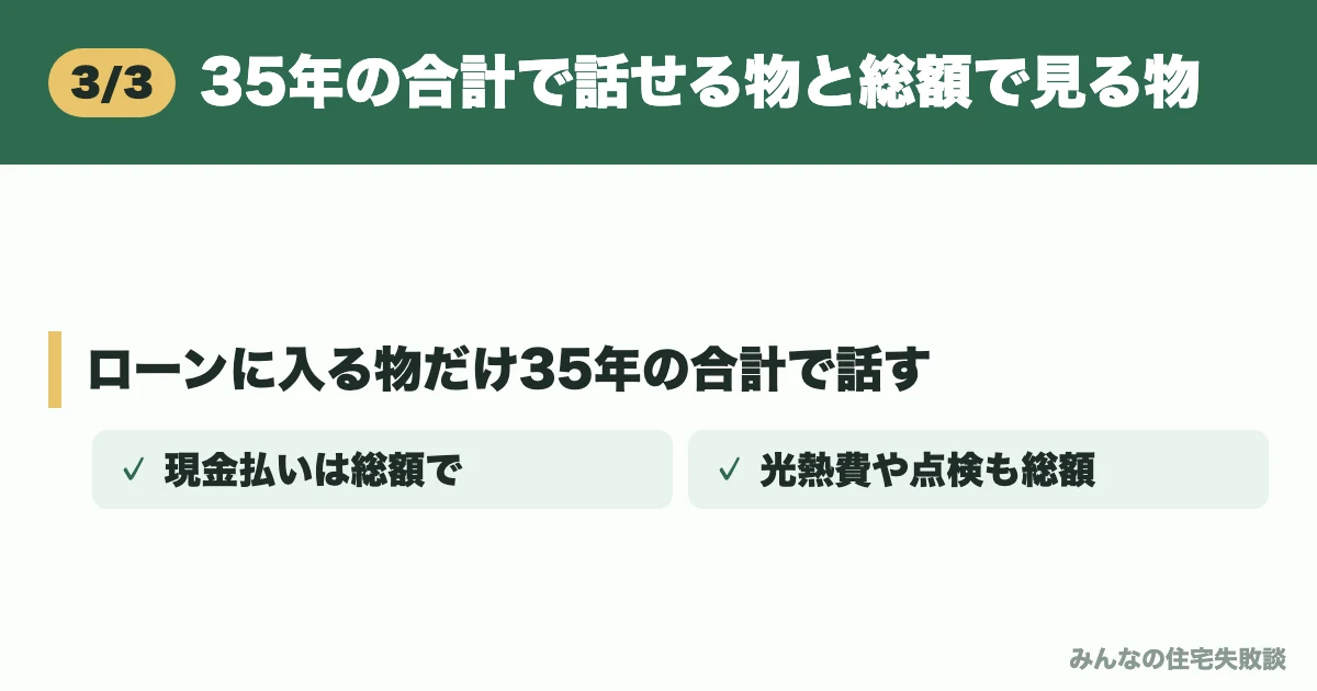35年の合計で話せる物と総額で見る物