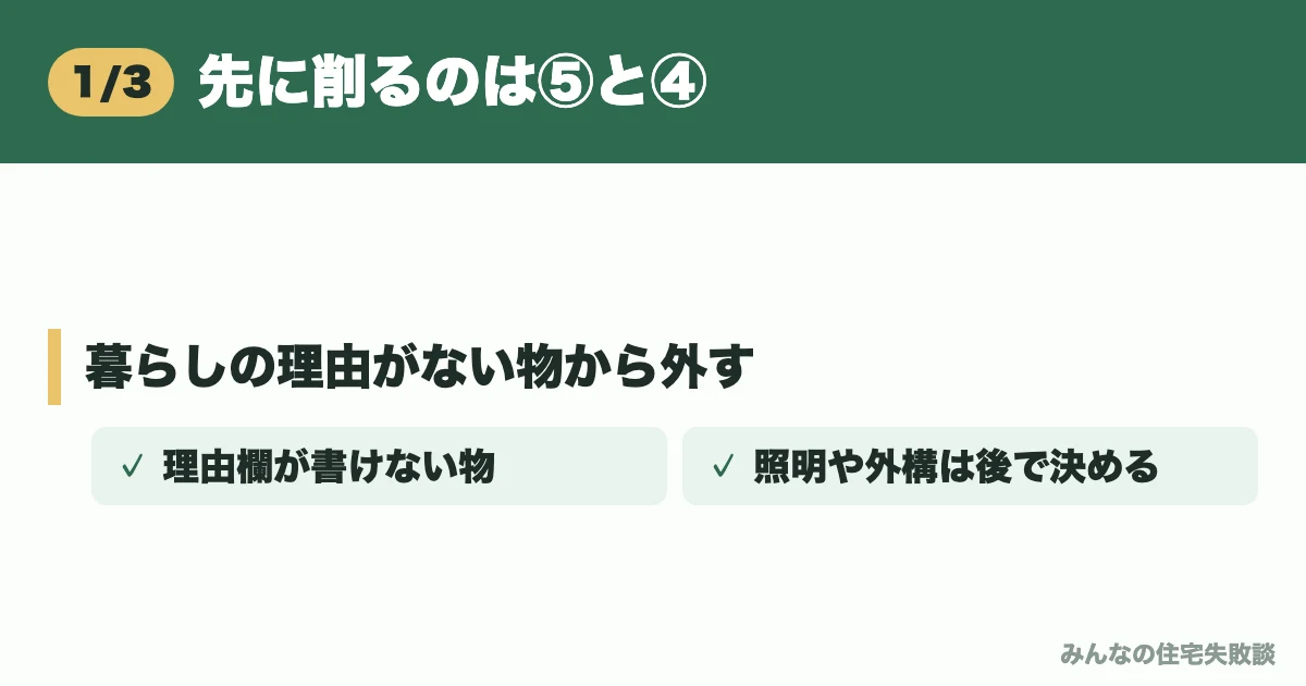 先に削るのは⑤と④