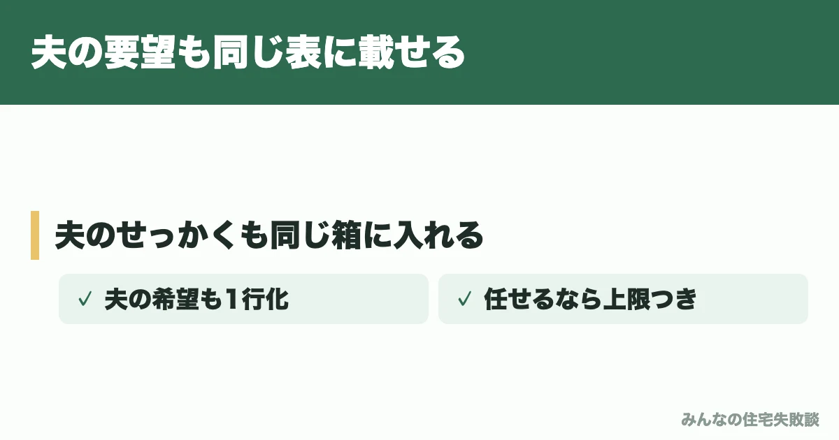 夫の要望も同じ表に載せる