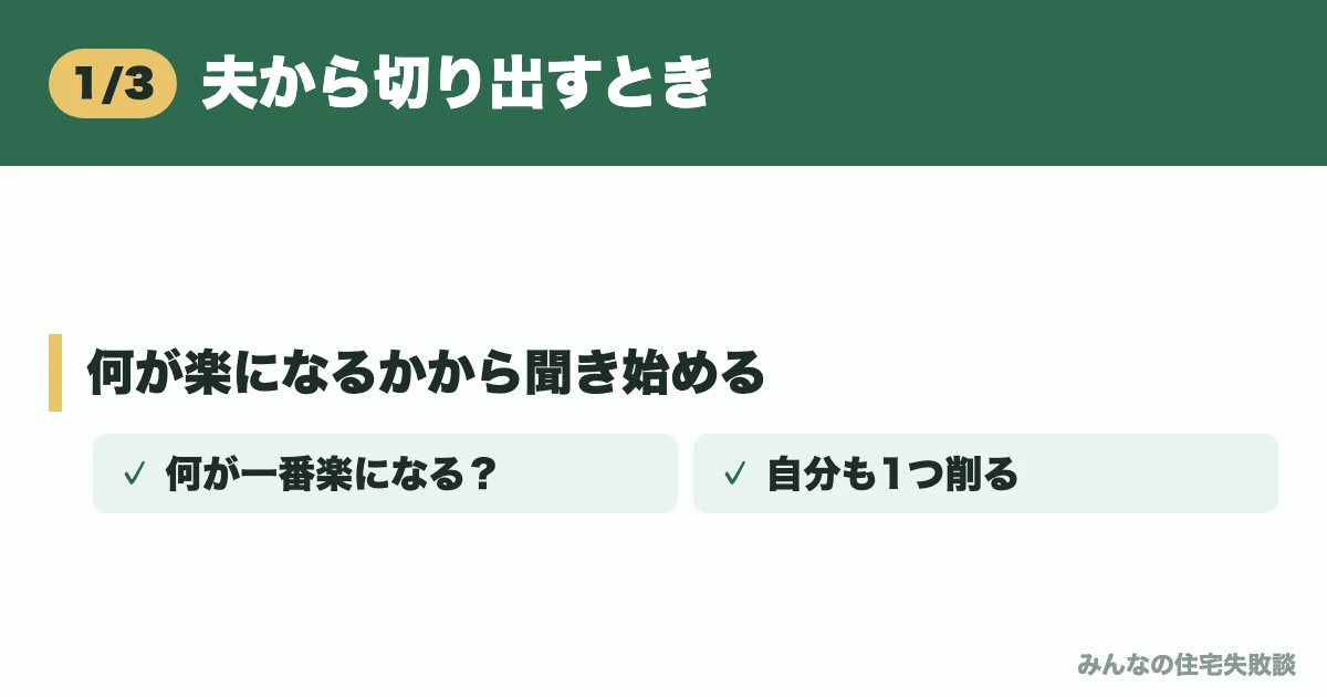 夫から切り出すとき
