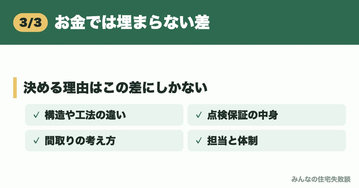 お金では埋まらない差