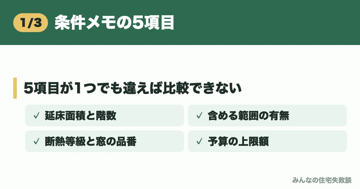 条件メモの5項目
