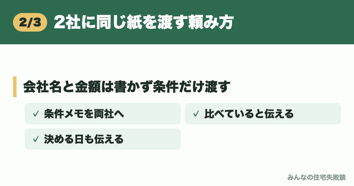 2社に同じ紙を渡す頼み方