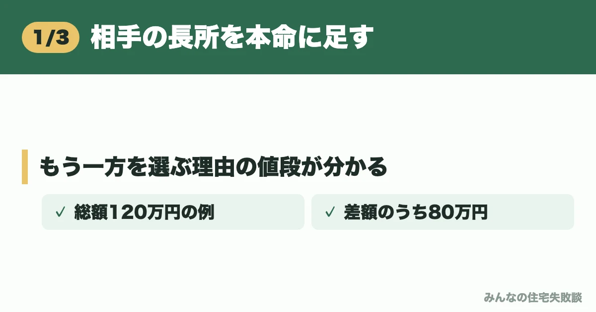 相手の長所を本命に足す