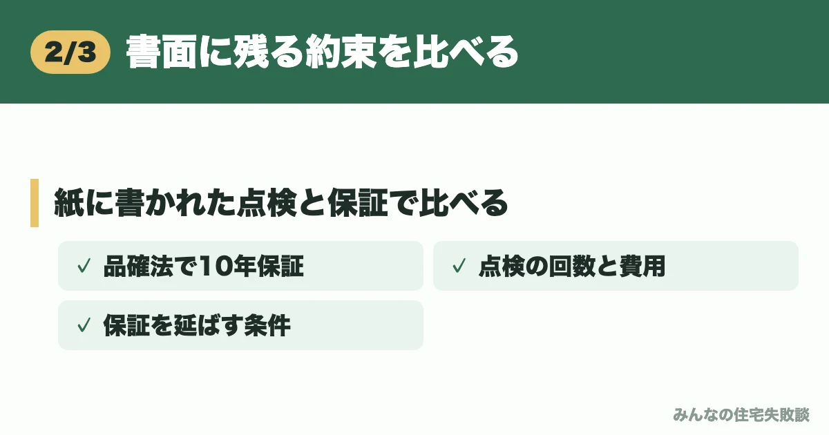 書面に残る約束を比べる