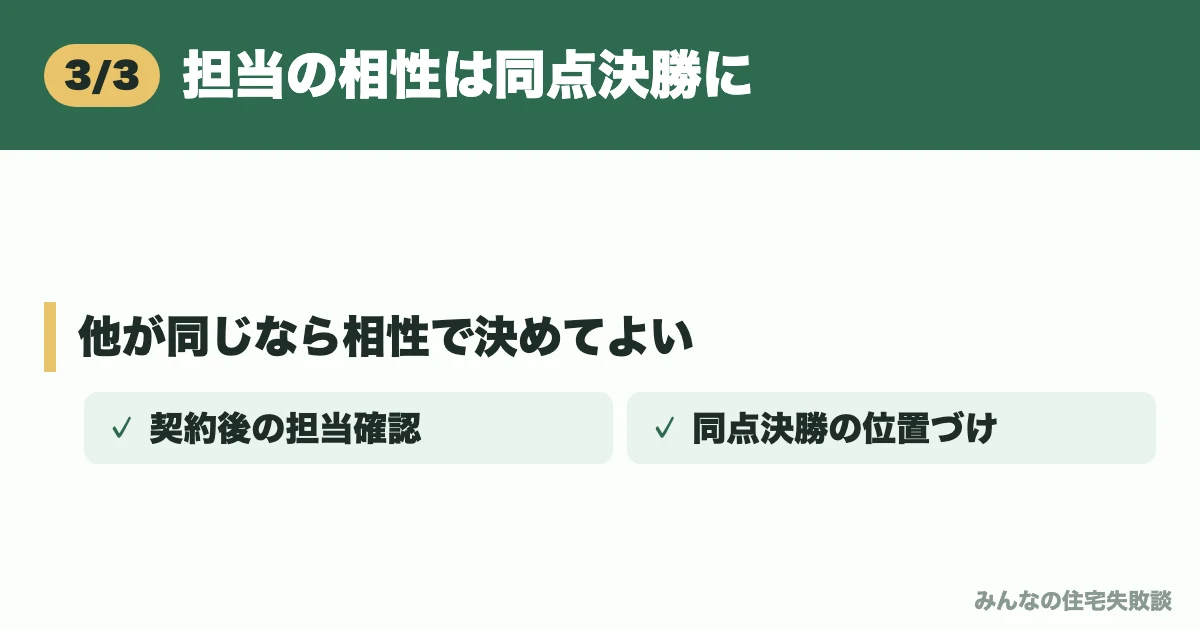 担当の相性は同点決勝に