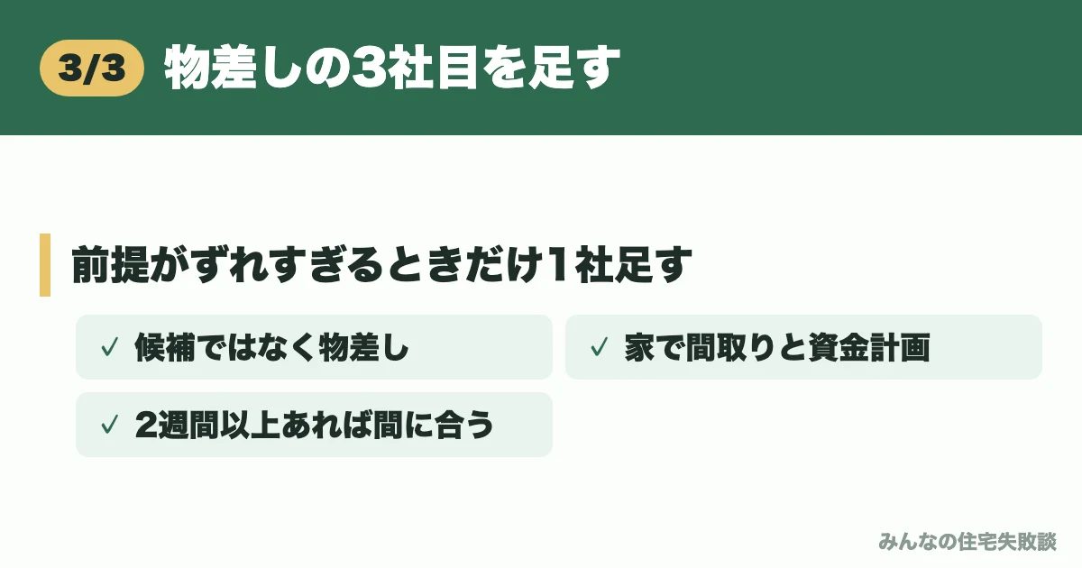 物差しの3社目を足す