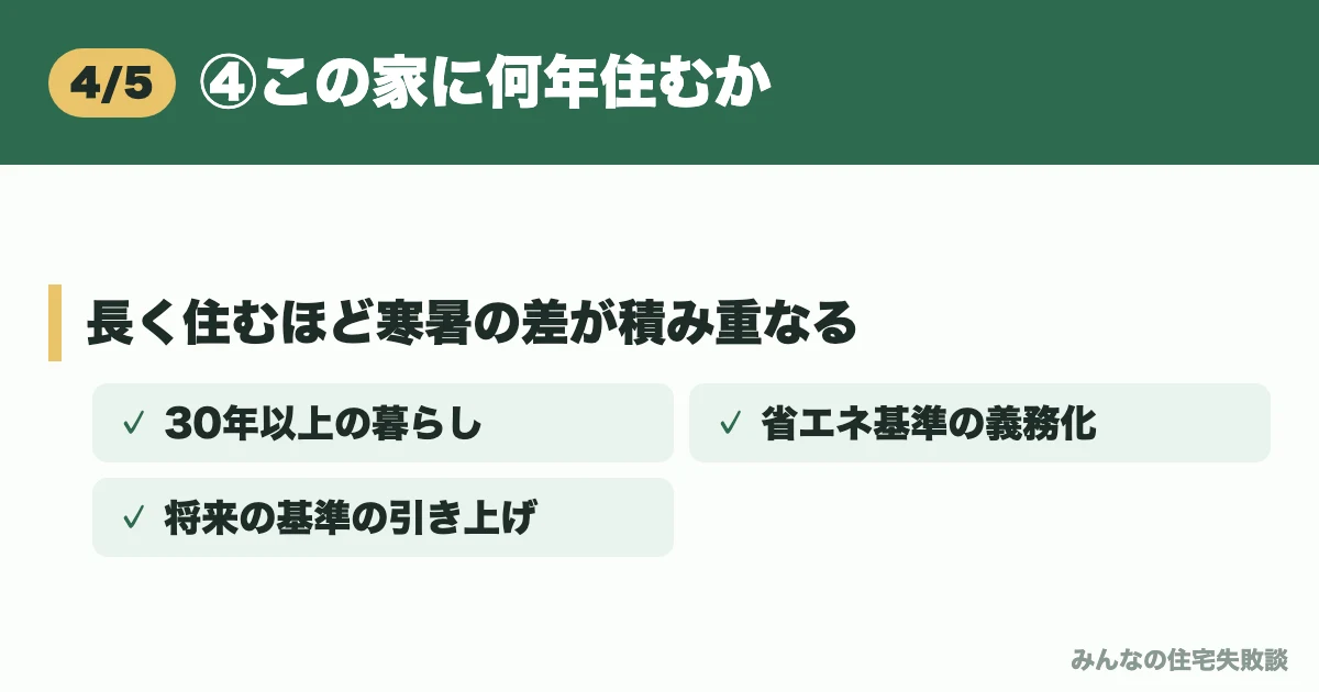 ④この家に何年住むか