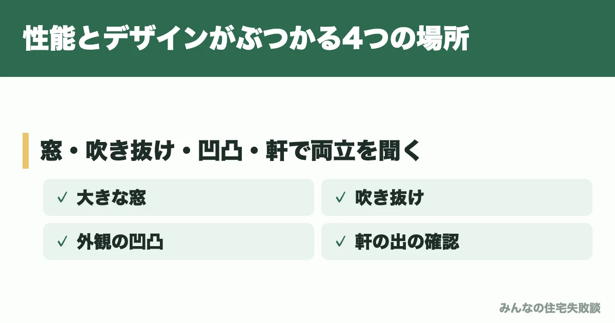 性能とデザインがぶつかる4つの場所