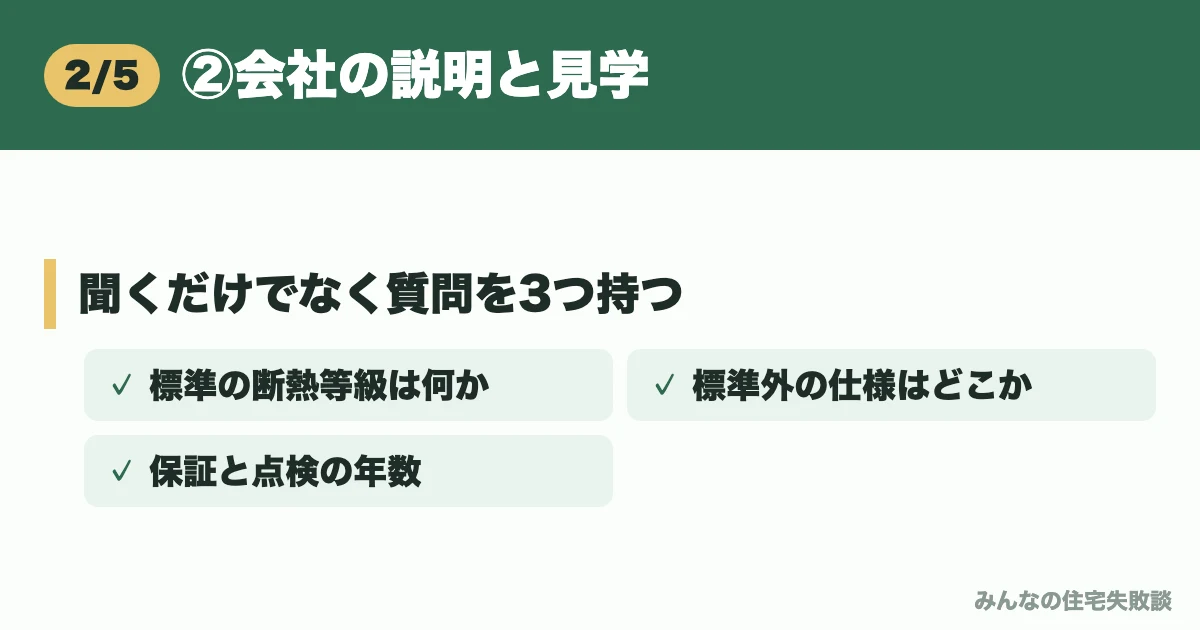 ②会社の説明と見学